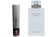 Dolce & Gabbana Light Blue Intense